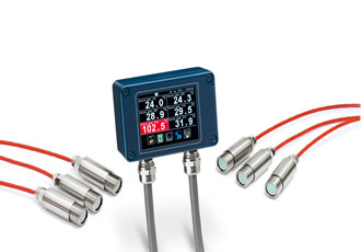 New Pyrometer System from Calex Simplifies Multi-Point Temperature Monitoring 